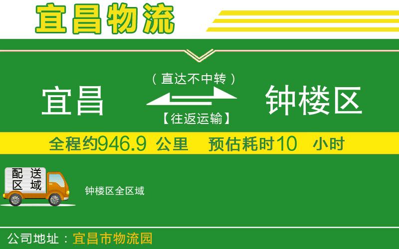 宜昌到鐘樓區(qū)物流公司