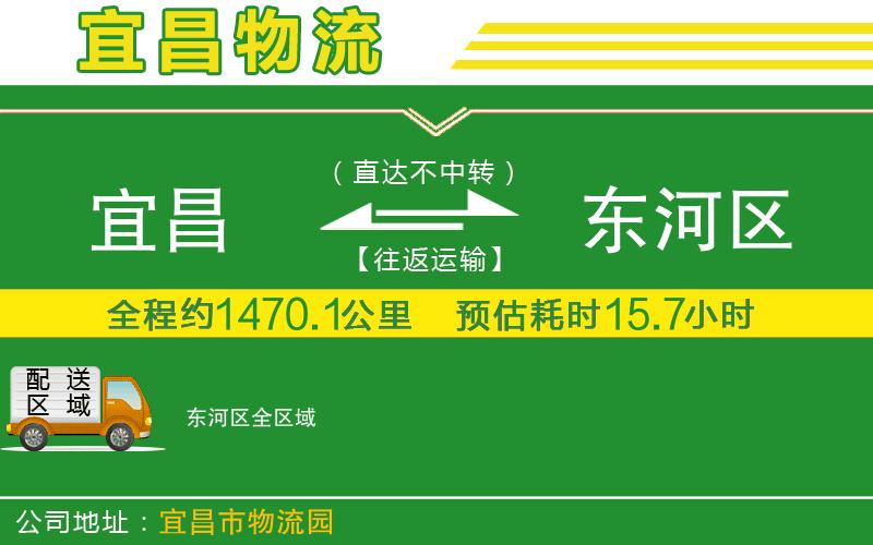 宜昌到東河區(qū)物流公司