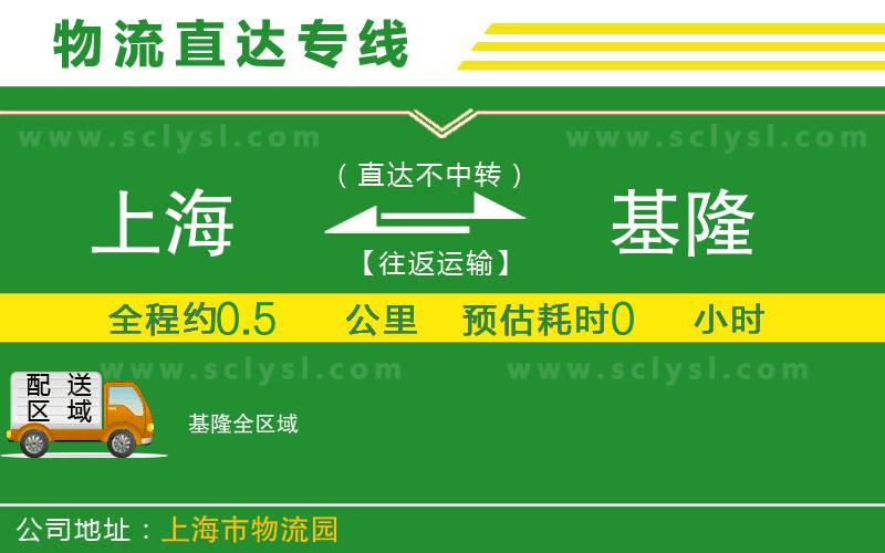 上海到基隆物流專線