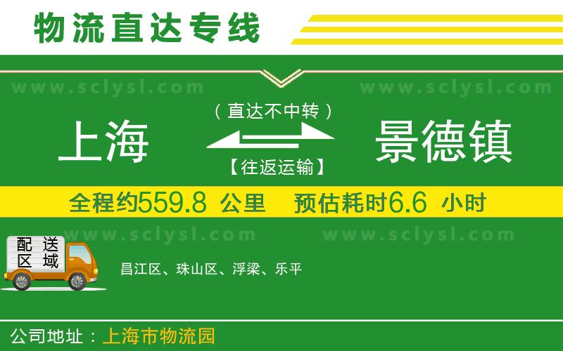 上海到景德鎮(zhèn)物流專線