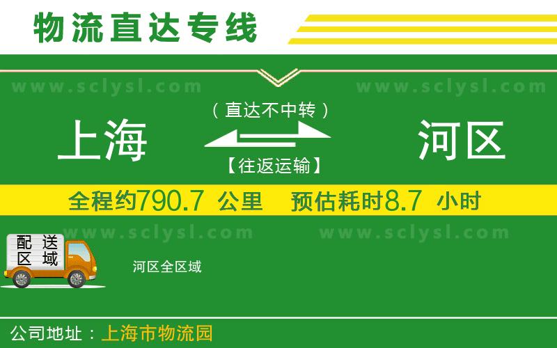 上海到?jīng)负訁^(qū)物流專線