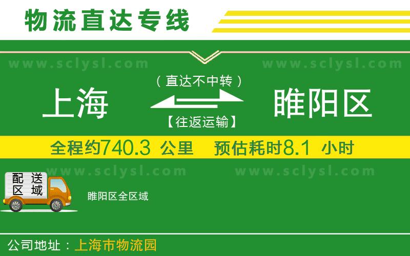 上海到睢陽(yáng)區(qū)物流專(zhuān)線(xiàn)