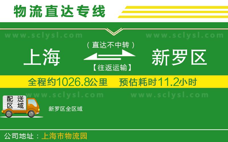 上海到新羅區(qū)物流專線