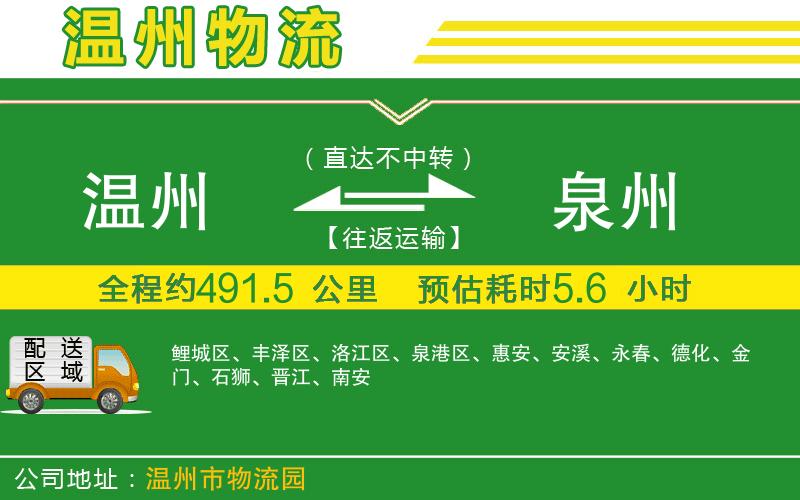 溫州到泉州貨運公司