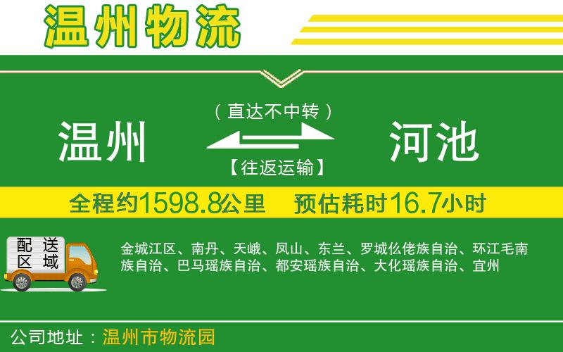 溫州到河池貨運(yùn)公司