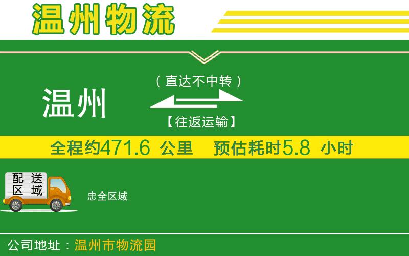 溫州到忠貨運專線