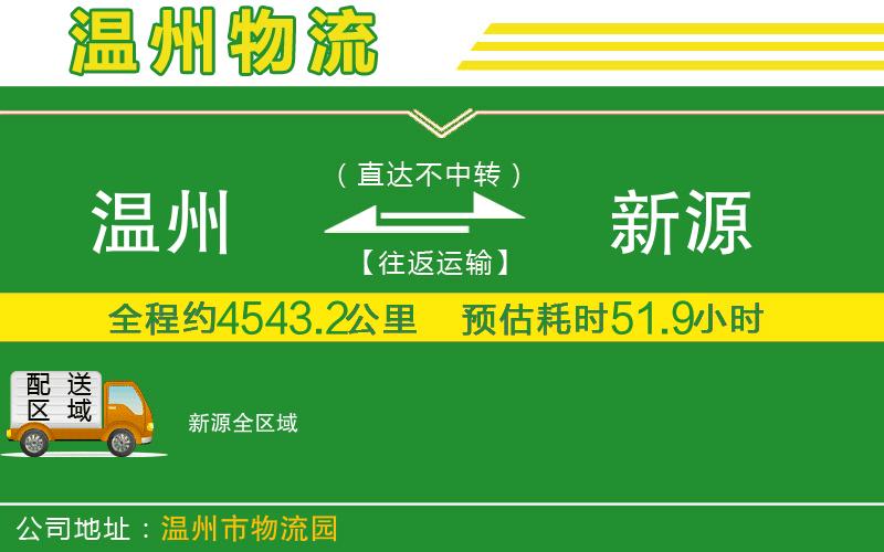 溫州到新源物流專線